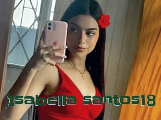 isabella_santos18 Jeune baise